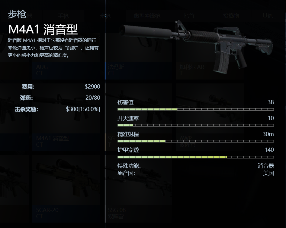 CSGOM4A1步枪图鉴介绍