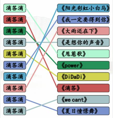 汉字找茬王滴答滴歌曲通关攻略