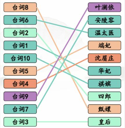 汉字找茬王空耳猜嬛嬛通关攻略