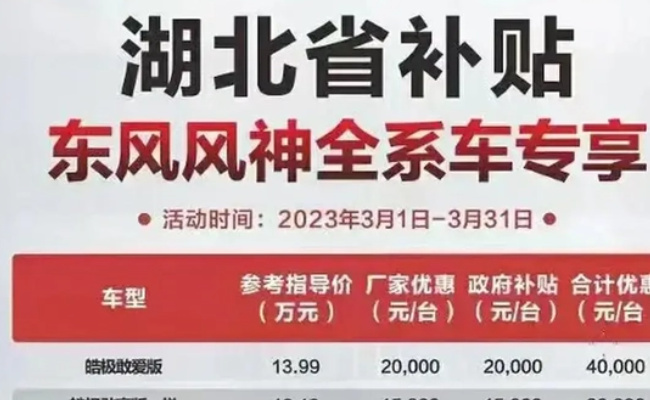 湖北购车最高补贴9万引疯抢 补贴限时吗？