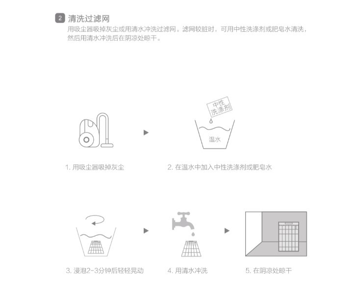 小米立式空调如何拆洗过滤网