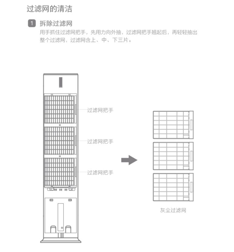 小米立式空调如何拆洗过滤网