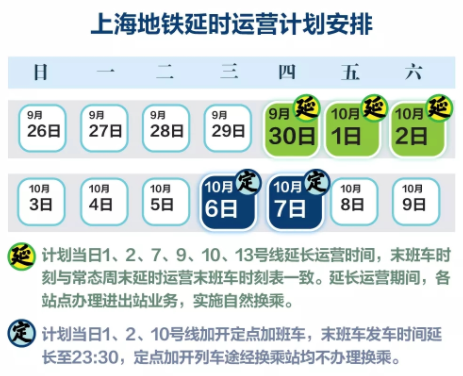 国庆期间上海地铁会延迟收车么2021