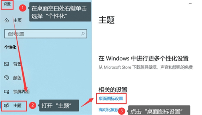 电脑桌面上的图标不见了怎么办（windows桌面整体消失）