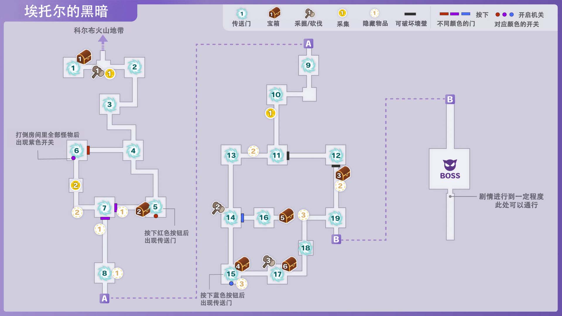 符文工房5埃托尔的黑暗的宝箱在哪里