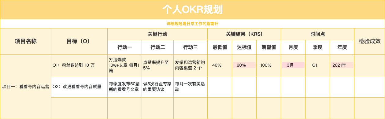 钉钉怎么让企业高效开工