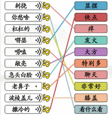 汉字找茬王连线东北通关攻略