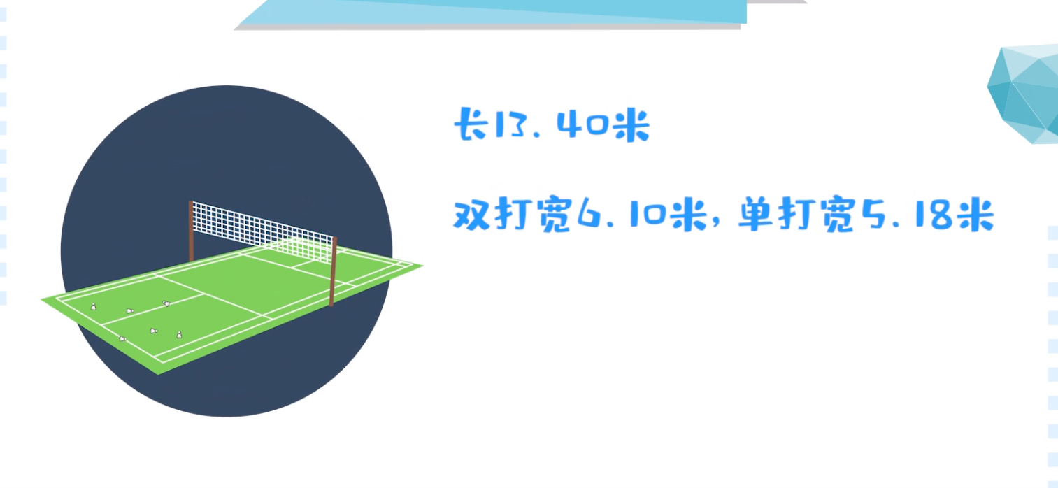 羽毛球场地标准尺寸