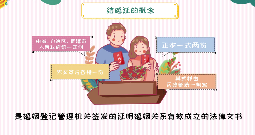 结婚证丢了可以离婚吗