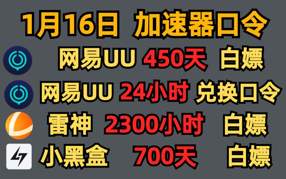 雷神加速器1月16日最新兑换码