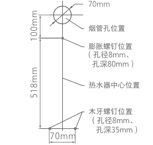 《米家智能零冷水燃气热水器》主体安装步骤