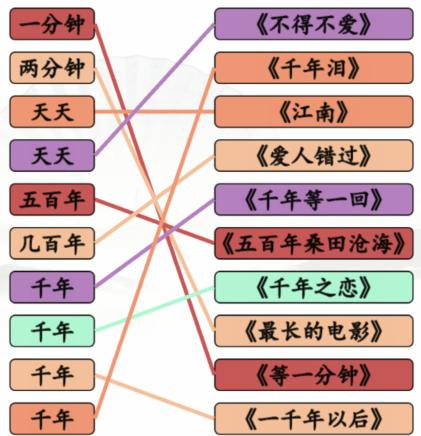 汉字找茬王时间的歌通关攻略