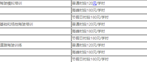 驾校学时费是怎么收取的