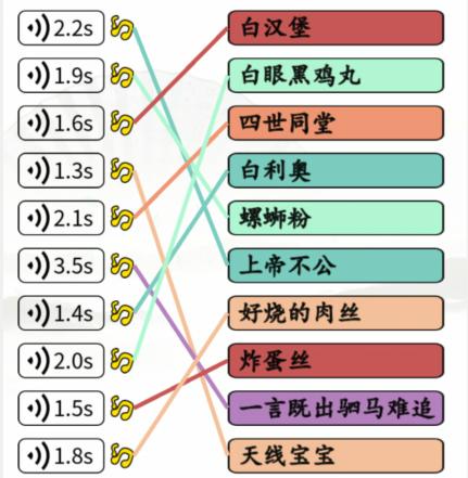 汉字找茬王英文神翻译通关攻略