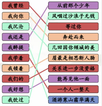 汉字找茬王连我的歌曲通关攻略