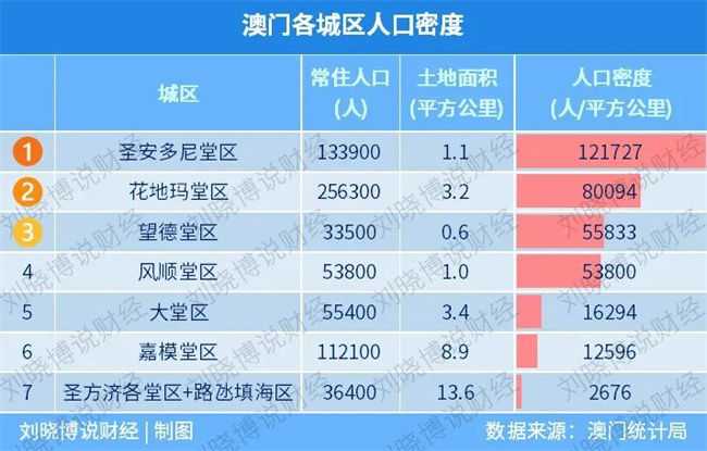 澳门正版资料免费最新资料（2023最精准澳门免费资料大全）