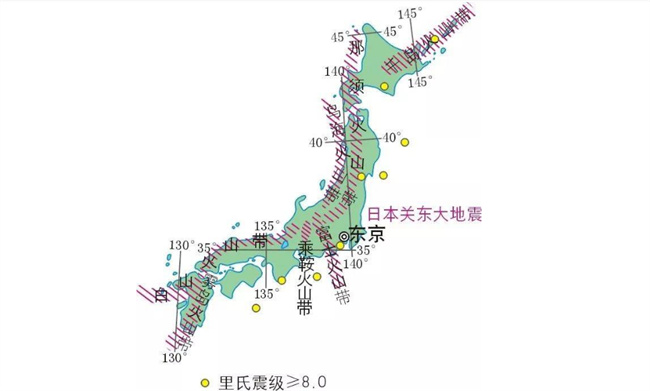 日本樱岛火山和富士山的距离有多远