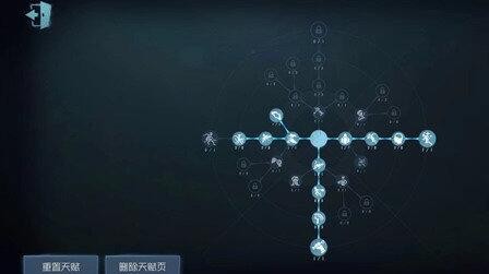 第五人格格击球手如何天赋加点