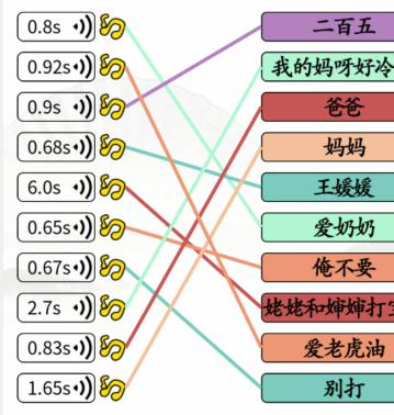 汉字找茬王狗狗说话通关攻略