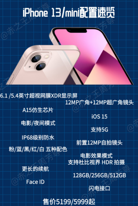 iPhone13mini值得入手吗