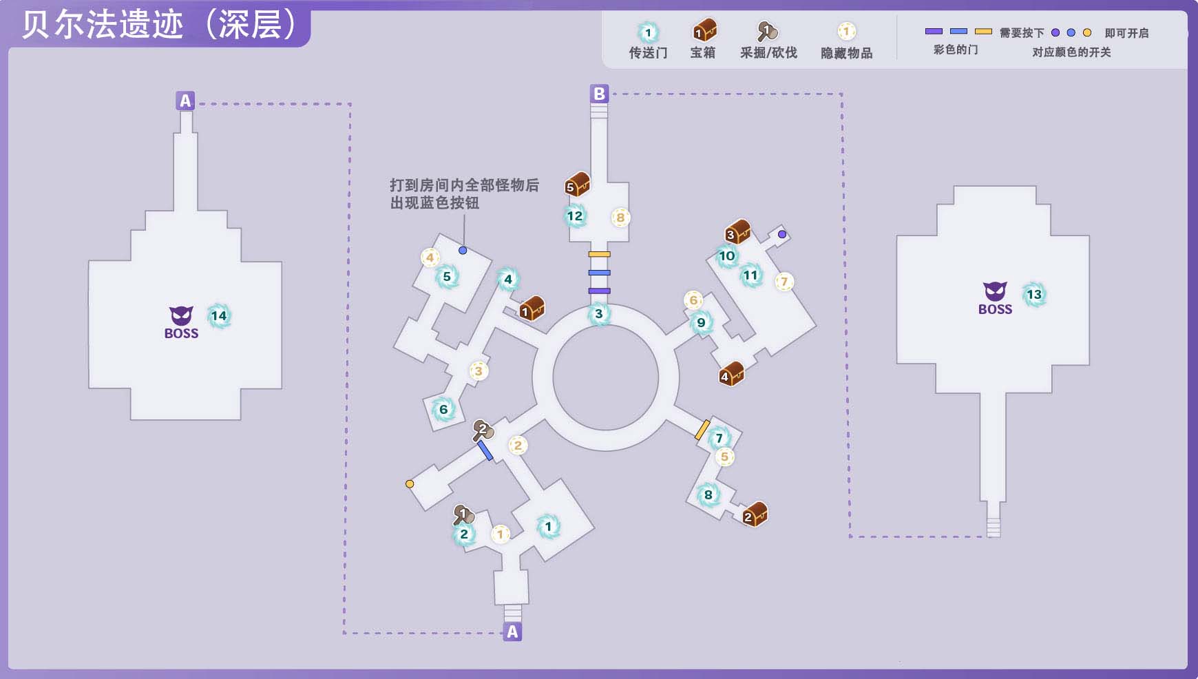 符文工房5贝尔法遗迹深层区域的宝箱在哪里