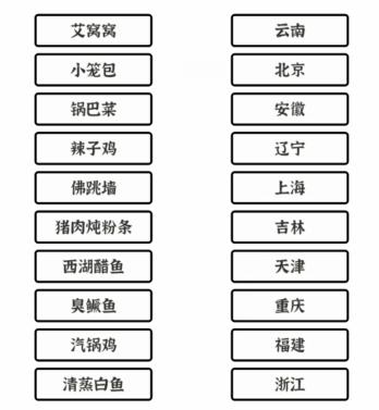 文字进化美食一通关攻略技巧解析