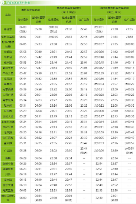 国庆期间上海地铁会延迟收车么2021